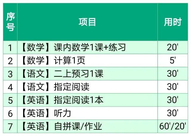 如何利用篮球背景改善投篮命中率_1