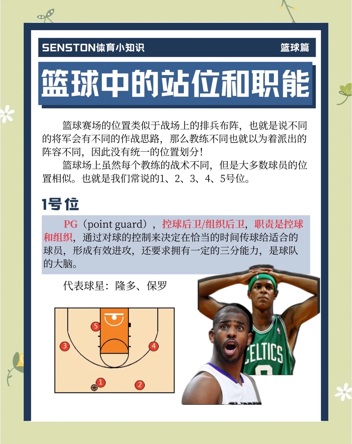 如何在比赛中发现和发展球员潜力_1