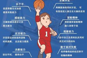  如何帮助青少年球员克服比赛中的紧张情绪：实用策略与心理支持